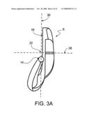 GOLF CLUB diagram and image