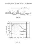 CONTROL ARCHITECTURE AND METHOD TO EVALUATE ENGINE OFF OPERATION OF A HYBRID POWERTRAIN SYSTEM OPERATING IN A CONTINUOUSLY VARIABLE MODE diagram and image