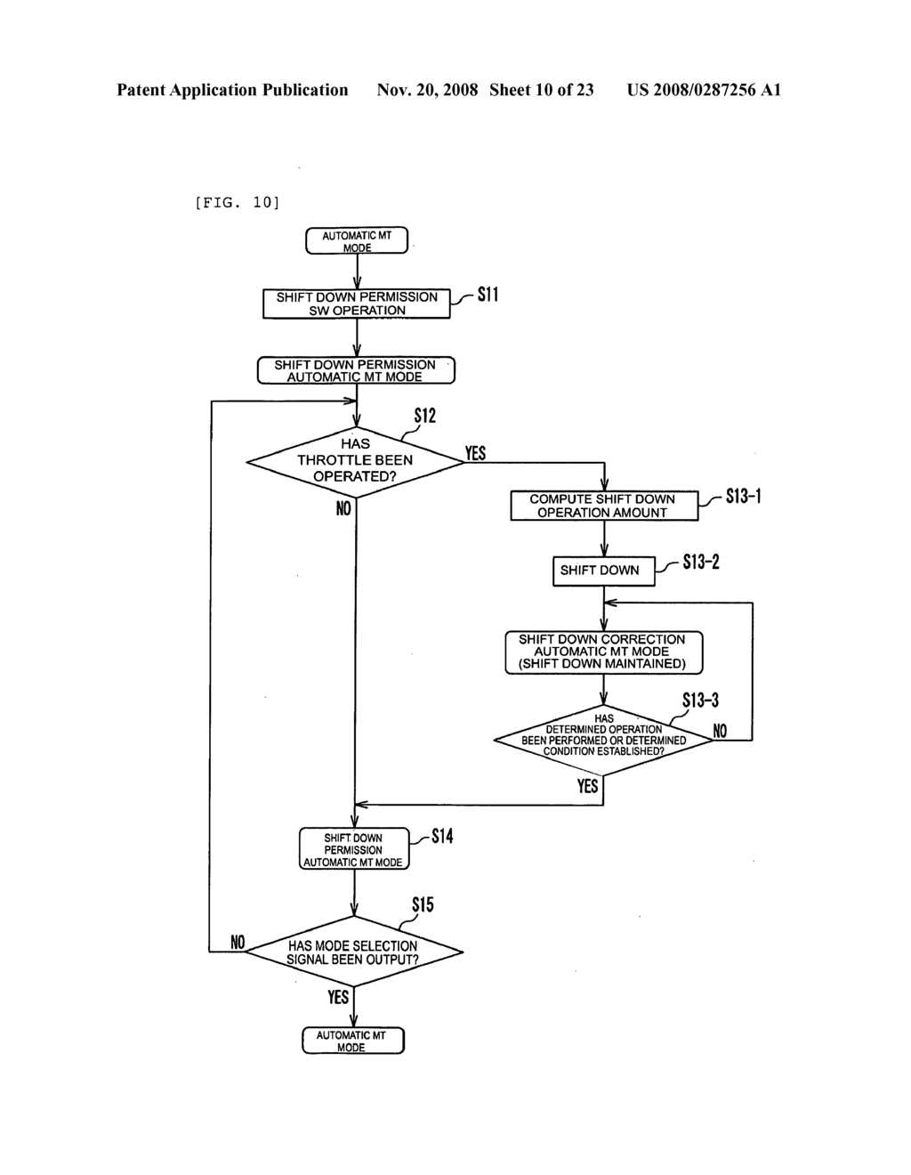 CONTROL DEVICE OF STRADDLE-TYPE VEHICLE, TRANSMISSION, AND STRADDLE-TYPE VEHICLE - diagram, schematic, and image 11