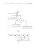 Electronic Control Fuel Save Clutch Device for Vehicle diagram and image