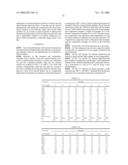 OPTICAL GLASS COMPOSITION, PREFORM AND OPTICAL ELEMENT diagram and image