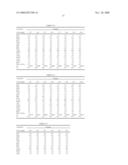 OPTICAL GLASS COMPOSITION, PREFORM AND OPTICAL ELEMENT diagram and image