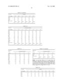 OPTICAL GLASS COMPOSITION, PREFORM AND OPTICAL ELEMENT diagram and image