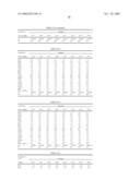 OPTICAL GLASS COMPOSITION, PREFORM AND OPTICAL ELEMENT diagram and image