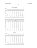 OPTICAL GLASS COMPOSITION, PREFORM AND OPTICAL ELEMENT diagram and image