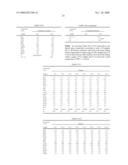 OPTICAL GLASS COMPOSITION, PREFORM AND OPTICAL ELEMENT diagram and image