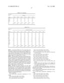 OPTICAL GLASS COMPOSITION, PREFORM AND OPTICAL ELEMENT diagram and image