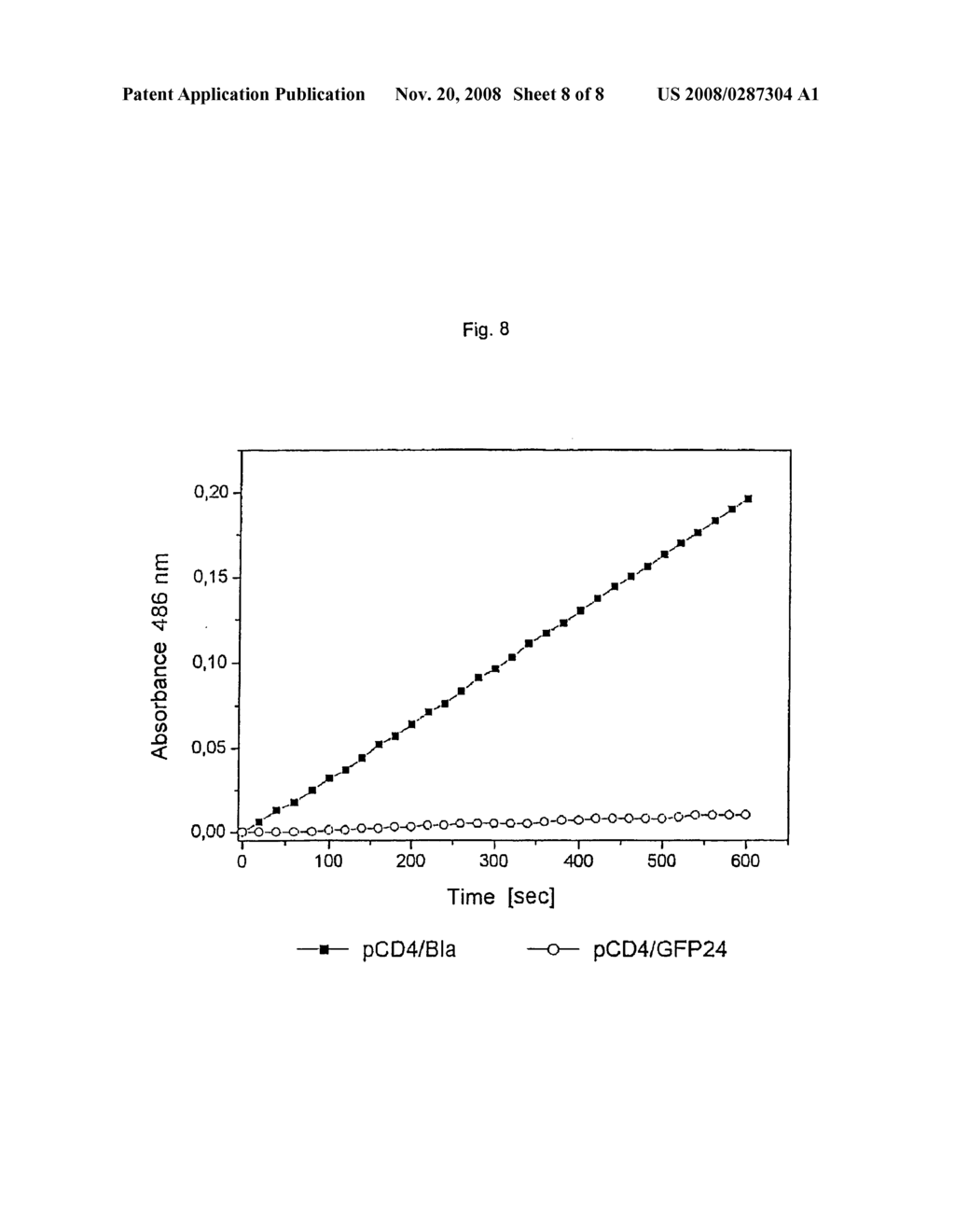 Mixture of at Least Two Fusion Proteins as Well as Their Production and Use - diagram, schematic, and image 09