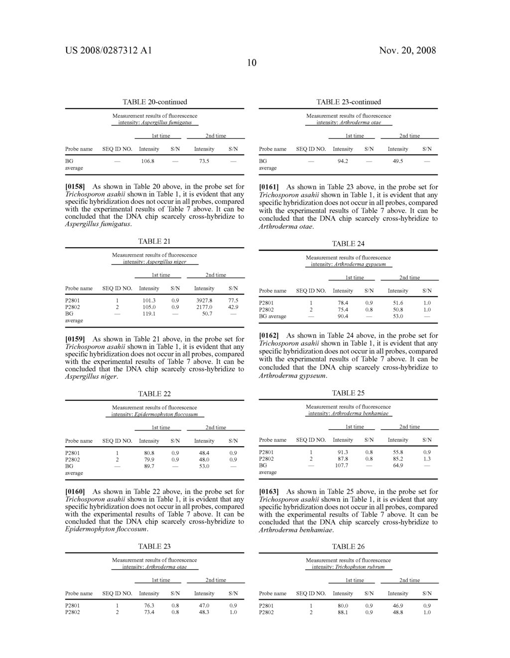 PROBE, PROBE SET, PROBE CARRIER, AND TESTING METHOD - diagram, schematic, and image 13