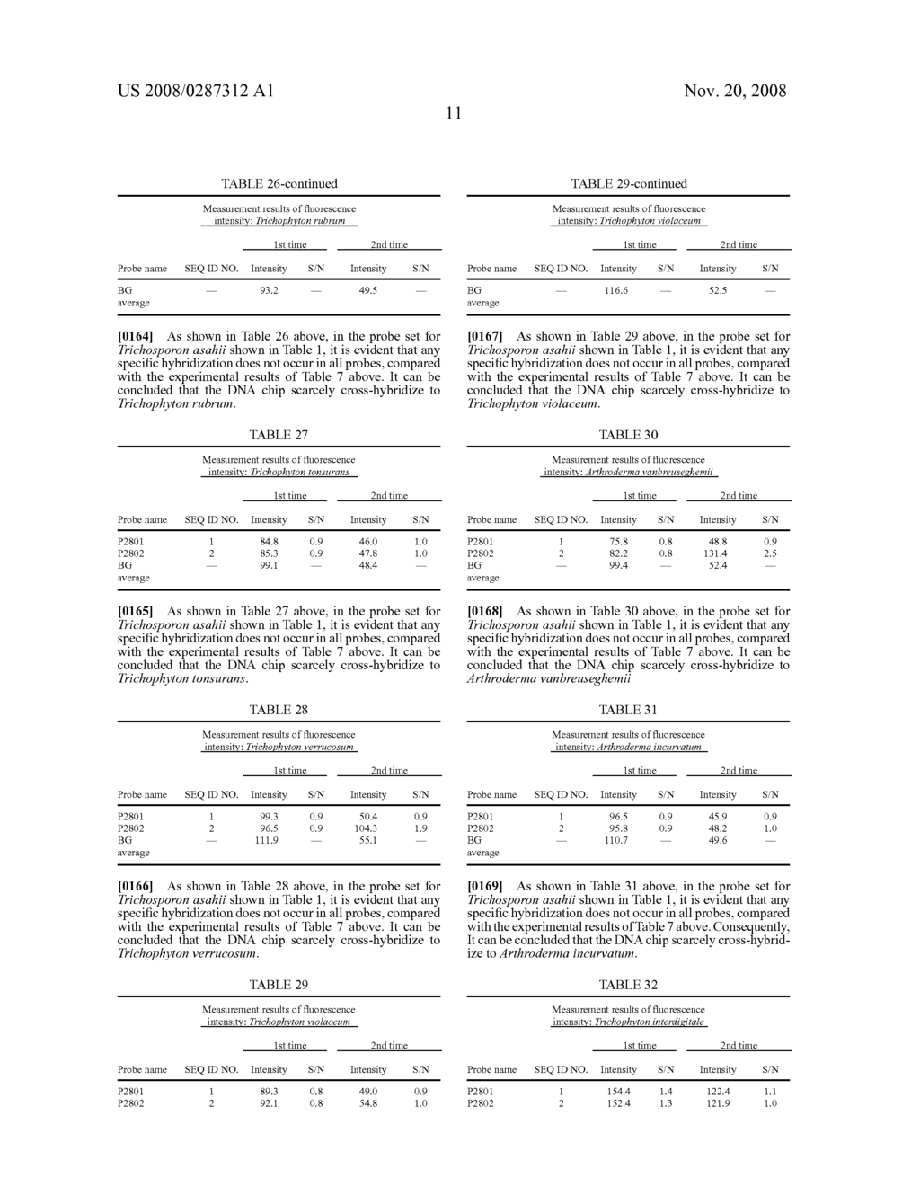 PROBE, PROBE SET, PROBE CARRIER, AND TESTING METHOD - diagram, schematic, and image 14