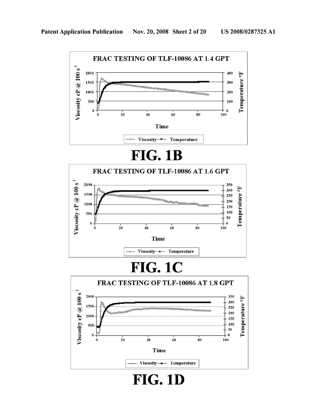 NOVEL BOROZIRCONATE SYSTEMS IN COMPLETION SYSTEMS - diagram, schematic, and image 03