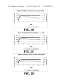 NOVEL BOROZIRCONATE SYSTEMS IN COMPLETION SYSTEMS diagram and image