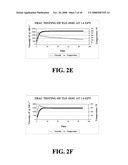 NOVEL BOROZIRCONATE SYSTEMS IN COMPLETION SYSTEMS diagram and image