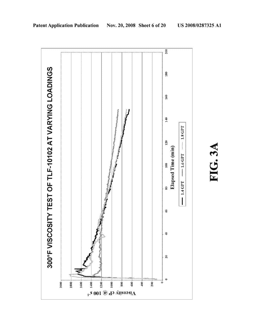 NOVEL BOROZIRCONATE SYSTEMS IN COMPLETION SYSTEMS - diagram, schematic, and image 07