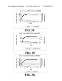 NOVEL BOROZIRCONATE SYSTEMS IN COMPLETION SYSTEMS diagram and image