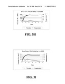 NOVEL BOROZIRCONATE SYSTEMS IN COMPLETION SYSTEMS diagram and image