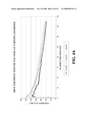 NOVEL BOROZIRCONATE SYSTEMS IN COMPLETION SYSTEMS diagram and image