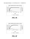 NOVEL BOROZIRCONATE SYSTEMS IN COMPLETION SYSTEMS diagram and image