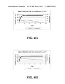 NOVEL BOROZIRCONATE SYSTEMS IN COMPLETION SYSTEMS diagram and image