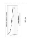 NOVEL BOROZIRCONATE SYSTEMS IN COMPLETION SYSTEMS diagram and image