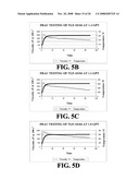 NOVEL BOROZIRCONATE SYSTEMS IN COMPLETION SYSTEMS diagram and image