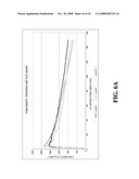 NOVEL BOROZIRCONATE SYSTEMS IN COMPLETION SYSTEMS diagram and image