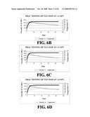 NOVEL BOROZIRCONATE SYSTEMS IN COMPLETION SYSTEMS diagram and image