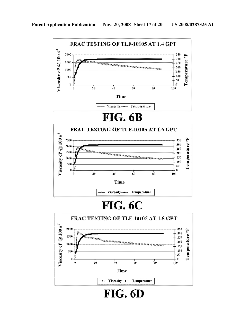 NOVEL BOROZIRCONATE SYSTEMS IN COMPLETION SYSTEMS - diagram, schematic, and image 18