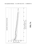 NOVEL BOROZIRCONATE SYSTEMS IN COMPLETION SYSTEMS diagram and image