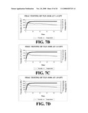 NOVEL BOROZIRCONATE SYSTEMS IN COMPLETION SYSTEMS diagram and image