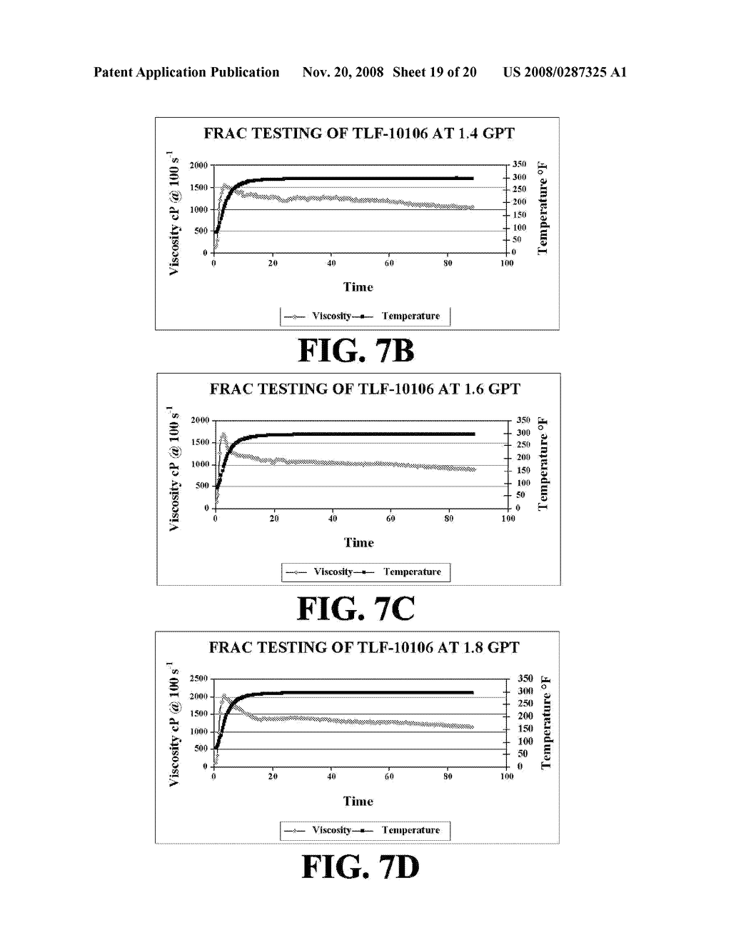 NOVEL BOROZIRCONATE SYSTEMS IN COMPLETION SYSTEMS - diagram, schematic, and image 20