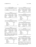 NOVEL BOROZIRCONATE SYSTEMS IN COMPLETION SYSTEMS diagram and image