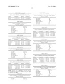 NOVEL BOROZIRCONATE SYSTEMS IN COMPLETION SYSTEMS diagram and image