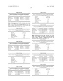 NOVEL BOROZIRCONATE SYSTEMS IN COMPLETION SYSTEMS diagram and image