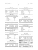 NOVEL BOROZIRCONATE SYSTEMS IN COMPLETION SYSTEMS diagram and image