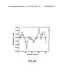 Prosaposin as a neurotrophic factor diagram and image