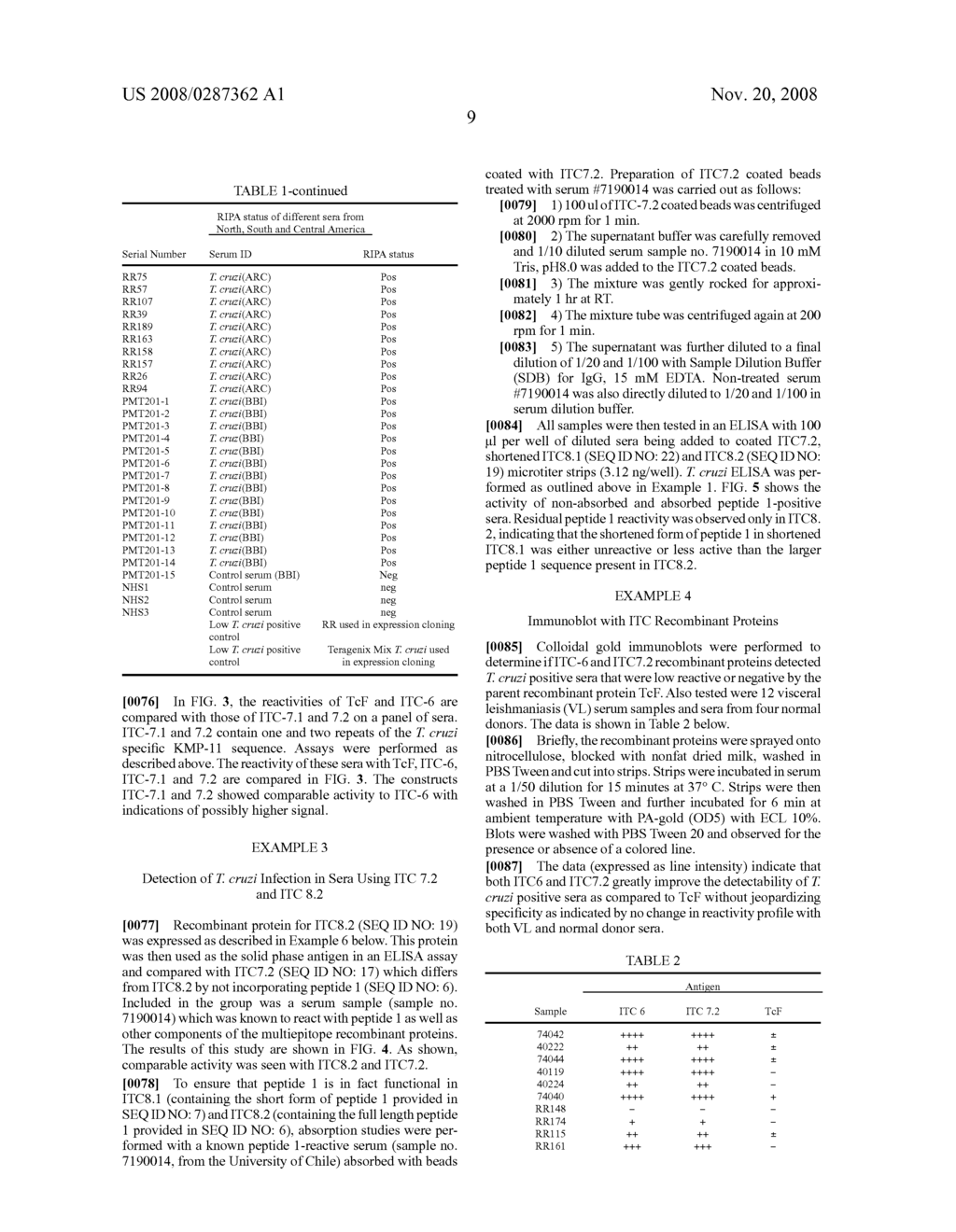 Compositions and Methods for the Detection of Trypanosoma Cruzi Infection - diagram, schematic, and image 16