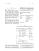 Compositions and Methods for the Detection of Trypanosoma Cruzi Infection diagram and image