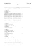 Compositions and Methods for the Detection of Trypanosoma Cruzi Infection diagram and image