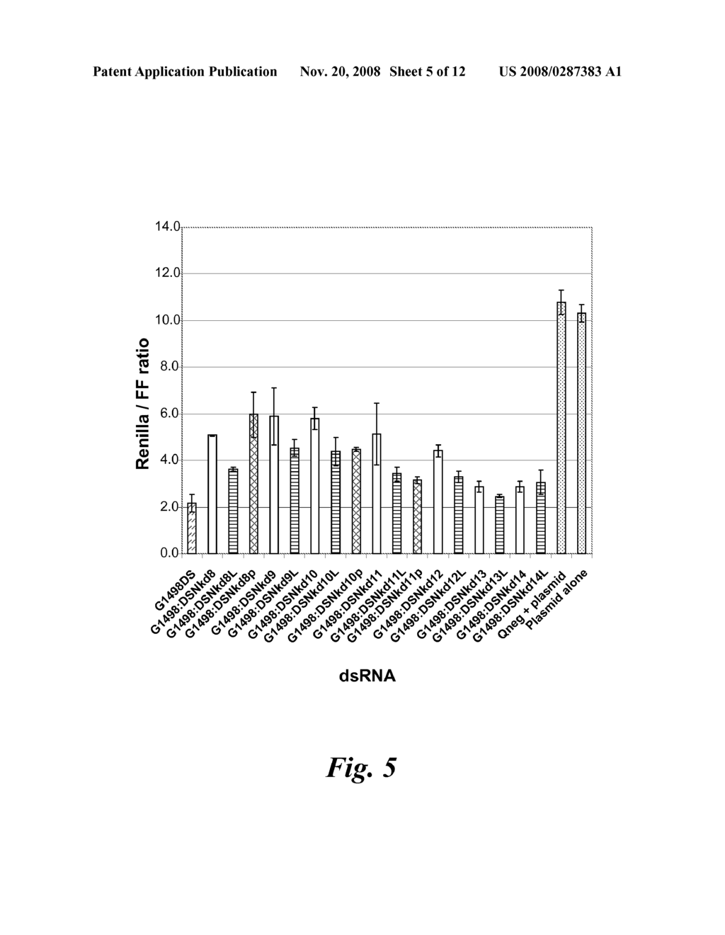 NUCLEIC ACID COMPOUNDS FOR INHIBITING ERBB GENE EXPRESSION AND USES THEREOF - diagram, schematic, and image 06