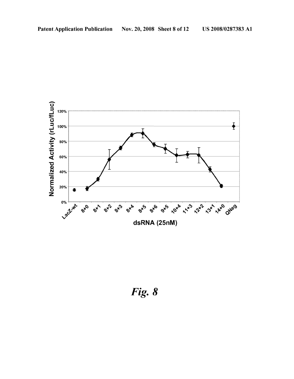 NUCLEIC ACID COMPOUNDS FOR INHIBITING ERBB GENE EXPRESSION AND USES THEREOF - diagram, schematic, and image 09