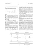 Phospholipid Compositions for Contact Lens Care and Preservation of Pharmaceutical Compositions diagram and image