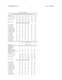 Phospholipid Compositions for Contact Lens Care and Preservation of Pharmaceutical Compositions diagram and image