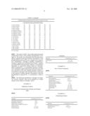 Phospholipid Compositions for Contact Lens Care and Preservation of Pharmaceutical Compositions diagram and image