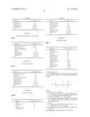 Phospholipid Compositions for Contact Lens Care and Preservation of Pharmaceutical Compositions diagram and image