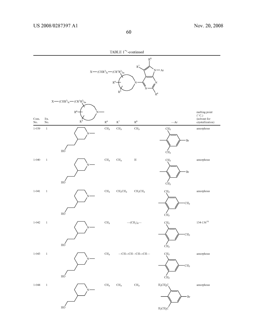 Pyrrolopyrimidine Derivatives Substituted with Cyclic Amino Group - diagram, schematic, and image 61