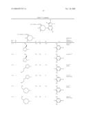 Pyrrolopyrimidine Derivatives Substituted with Cyclic Amino Group diagram and image