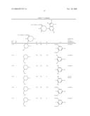 Pyrrolopyrimidine Derivatives Substituted with Cyclic Amino Group diagram and image