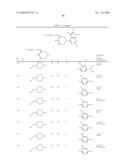 Pyrrolopyrimidine Derivatives Substituted with Cyclic Amino Group diagram and image