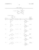 Pyrrolopyrimidine Derivatives Substituted with Cyclic Amino Group diagram and image